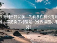 微密圈想转发前：先看条件有没有漏掉，再把例子标清楚（像做读图小手势）