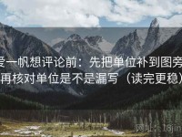 爱一帆想评论前：先把单位补到图旁，再核对单位是不是漏写（读完更稳）